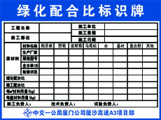 标识牌图片