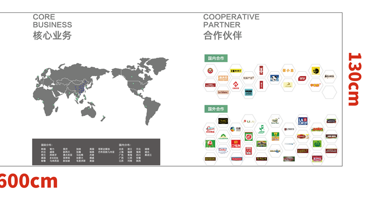 外贸企业文化墙_外贸公司文化墙