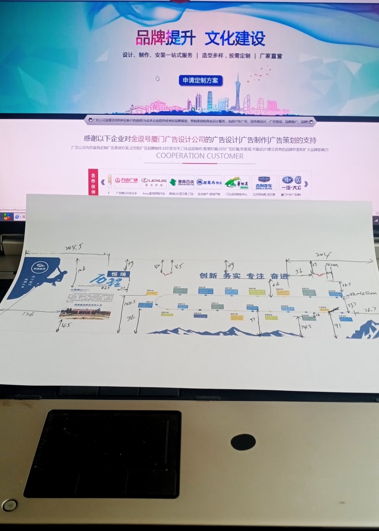 医药公司文化墙_发展历程文化墙